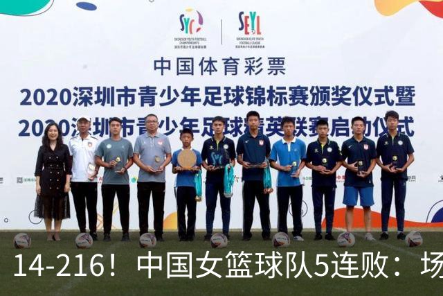14-216！中国女篮球队5连败：场均24分 一共丢了818分